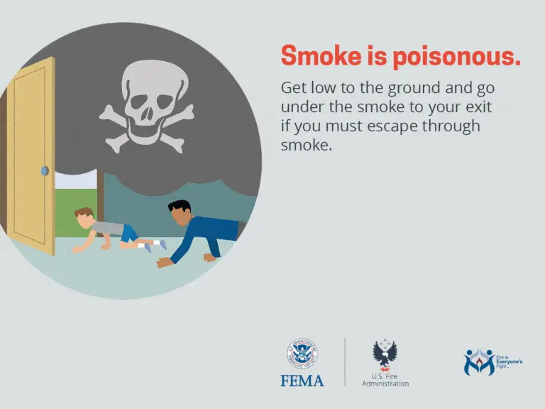 Safety illustration depicting two individuals crawling low under smoke to escape through a door, accompanied by the warning message: "smoke is poisonous. get low to the ground and go if you must escape through smoke." the logos of fema, the us fire administration, and fire is everyone's fight appear at the bottom.